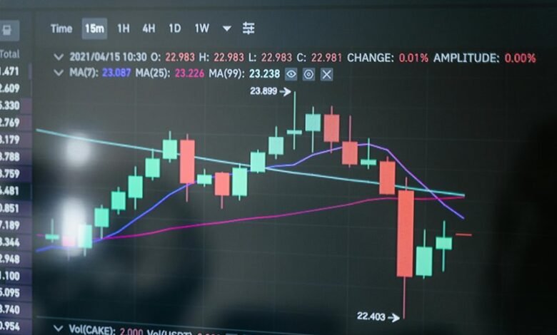 7starhd trade platform overview