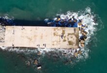 abola platform overview summary