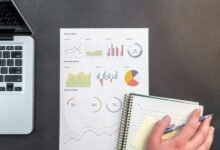 business performance review analysis